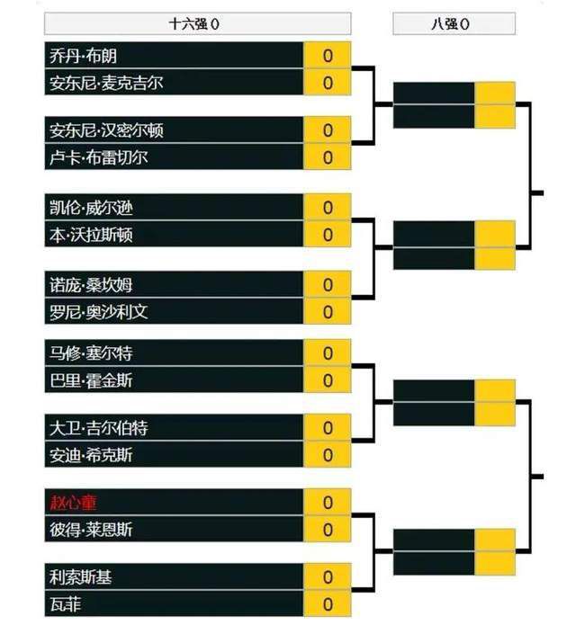 关键是欧盟法院将于12月21日作出的裁决，参与新欧超的球队希望该裁决能够建立一个过渡性保障框架，以及另一个未来能让其他球队参加新欧超的框架，能够在不影响本国联赛和杯赛的情况下参加欧超。